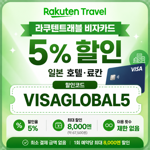 라쿠텐트래블 비자카드 5% 할인코드 · 웹·앱